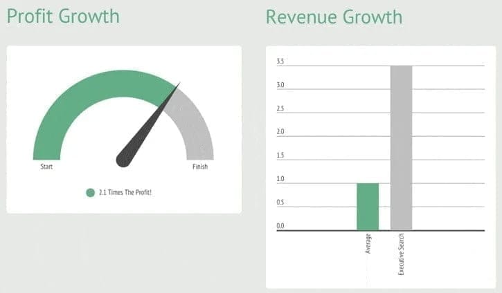 profitgrowth.jpg