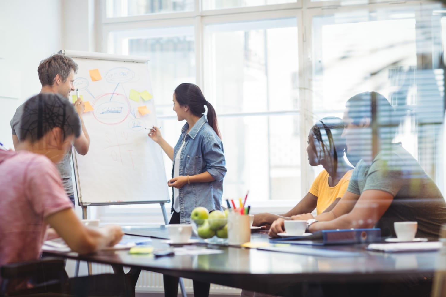 Marketing technology leadership strategy meeting